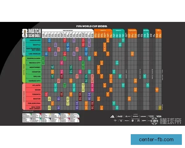 世界杯赛程深度解析与精准竞猜盘口趋势全预测