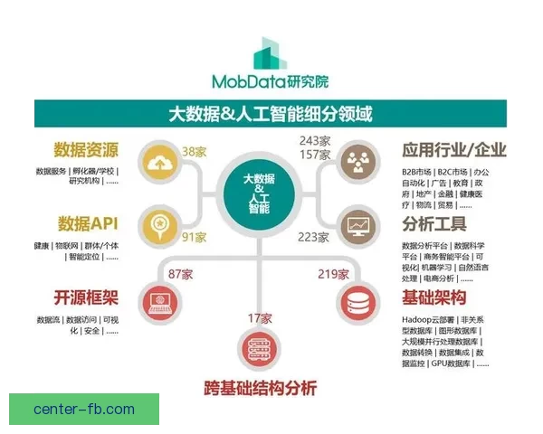 大数据与人工智能驱动的世界杯竞猜结果精准预测与胜负趋势深度解析