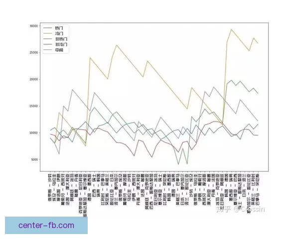 世界杯赛程深度解析与竞猜胜负精准预测指南