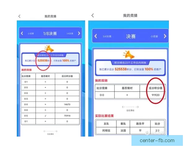 世界杯竞猜技巧大揭秘助你精准预测赛事结果提升投注获胜几率