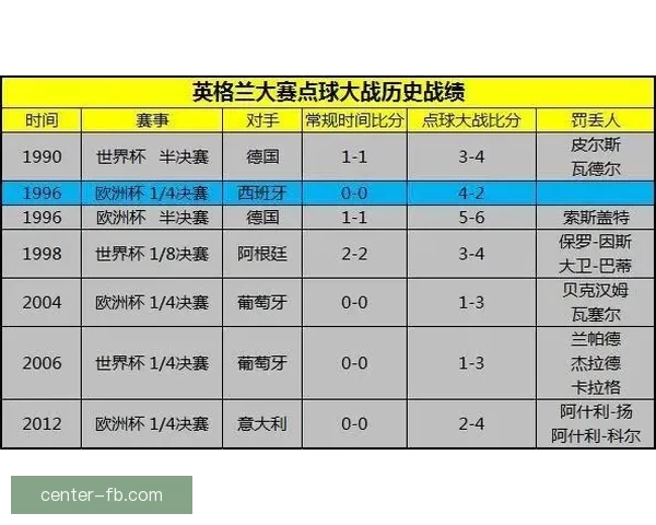 世界杯竞猜技巧大揭秘助你精准预测赛事结果提升投注获胜几率