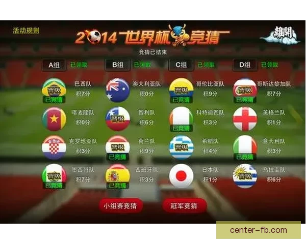 世界杯赛程全解析与胜负竞猜策略深度指南