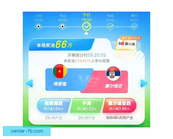 世界杯竞猜游戏大挑战，预测冠军赢取丰厚奖励，体验足球激情与智慧的碰撞