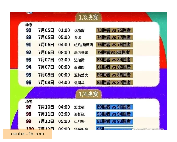 2026世界杯最新赔率分析各队夺冠前景及热门球队走势预测 2026世界杯最新赔率分析各队夺冠前景及热门球队走势预测